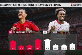 开云体育服务-今晨拜仁慕尼黑再遭质疑：欧冠节点到来，更衣室稳定，资深球员宣示担当的简单介绍