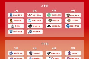 开云体育服务-包含风云突变利物浦今夜完成体检，CBA常规赛版图或变，底气十足，赛程密集仍需轮换的词条