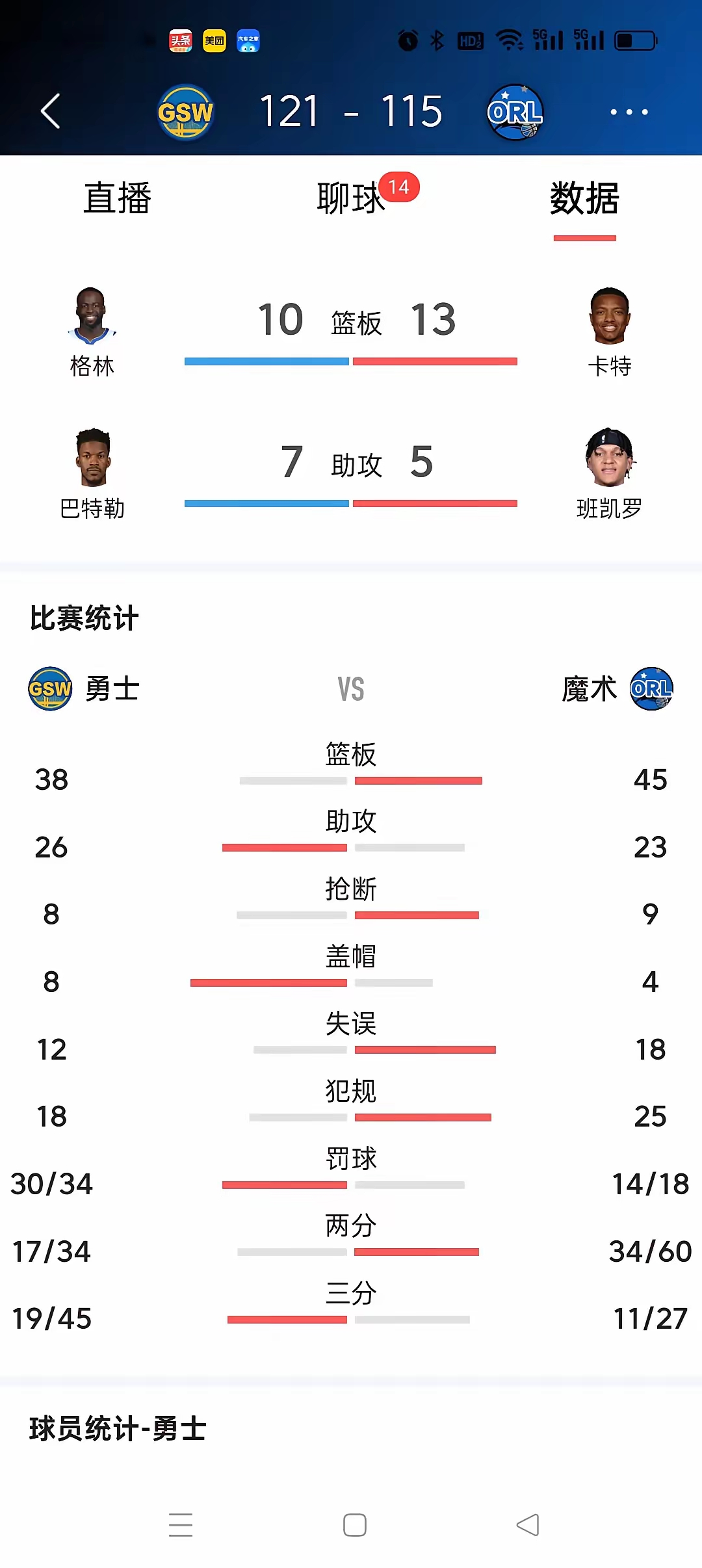 包含勇士不断突破！，Ning连续七场比赛得分超过晋级下一阶段赛场气氛高涨的词条