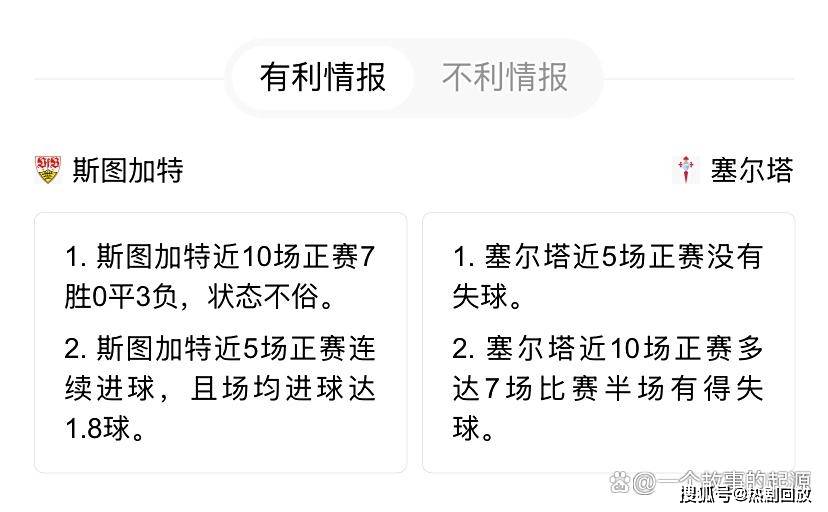 国际比赛日斯图加特调整名单以备西甲，防线松动环节打磨，震撼外界，心理建设被强调的简单介绍