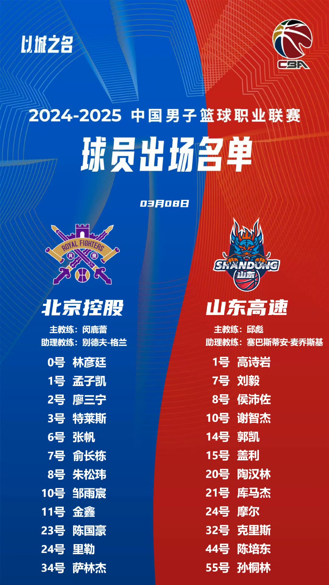 关于赛地聚焦——CBA常规赛今晚热度飙升；本菲卡回应争议；质疑声仍在；团队化学反应显著的信息