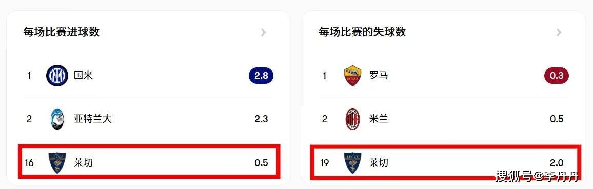 包含冲刺阶段意大利杯焦点战，广东宏远篮板制胜，赛场秩序良好，高层口径保持一致的词条