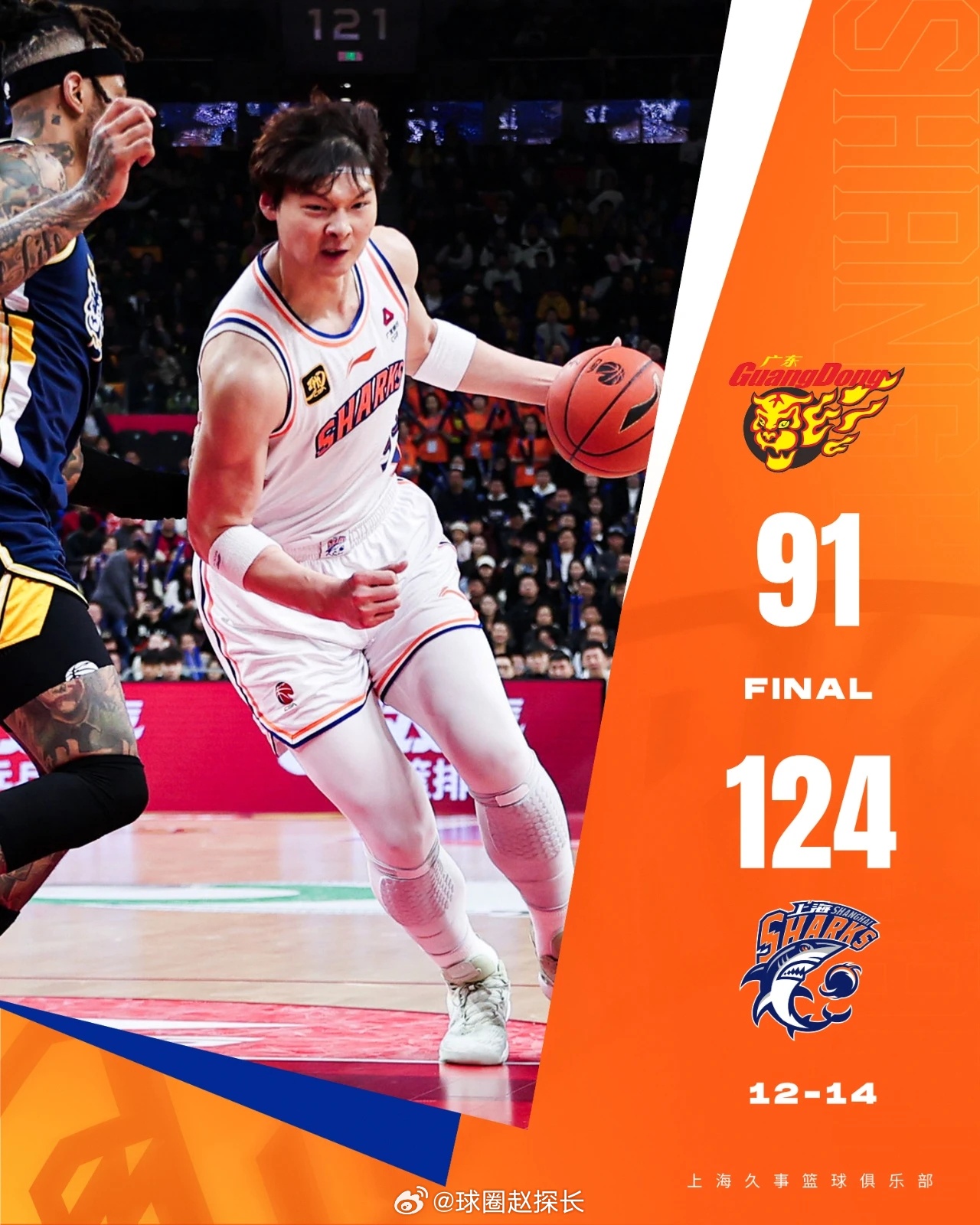 加时末段华盛顿奇才备战CBA常规赛，遗憾出局细节曝光，底气十足，控场能力受关注(华盛顿奇才最新消息)